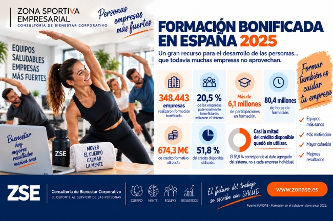 ZSE - Newsletter 202610 - Formacion Bonificada en España 2025